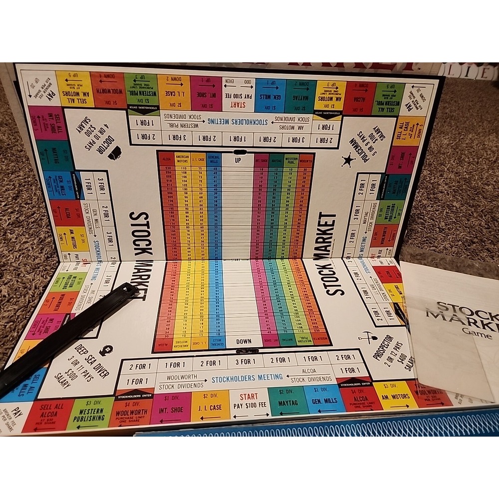 Whitman 1981 Stock Market‎ Board Game - Picture 2 of 14